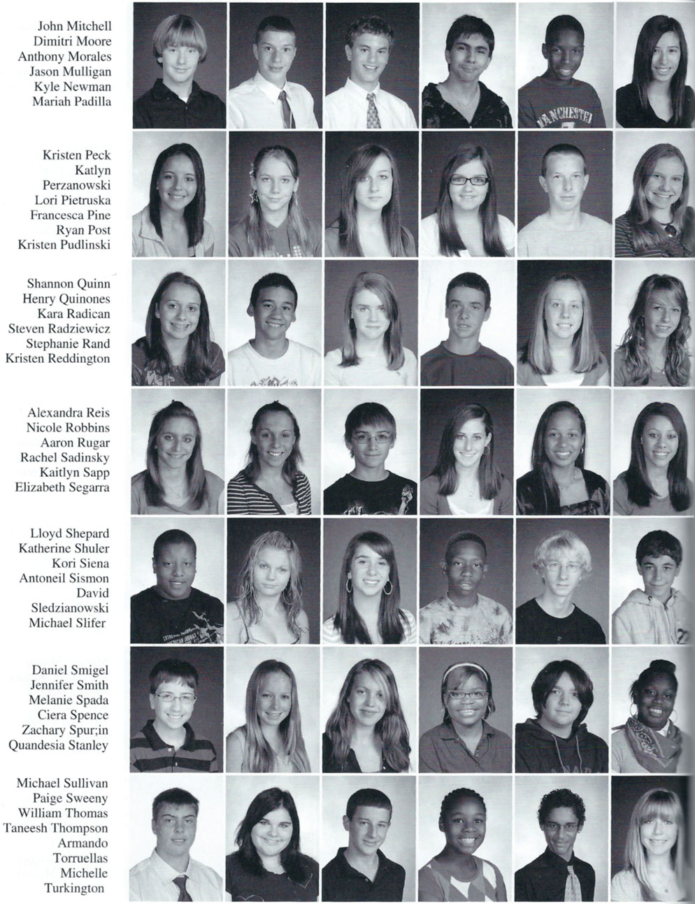 Cromwell High School Class of 2012 9th grade